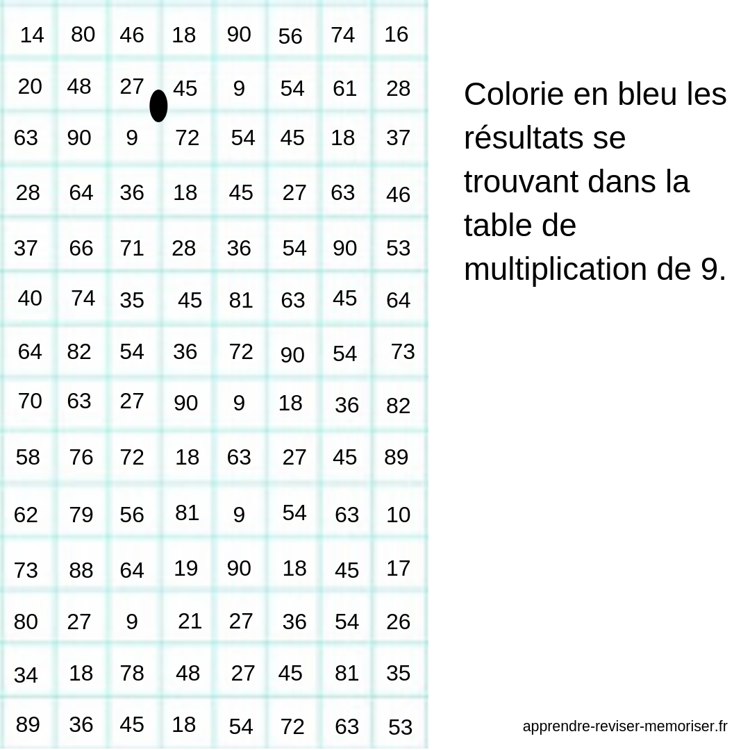 Coloriages magiques multiplication : un outil ludique pou...