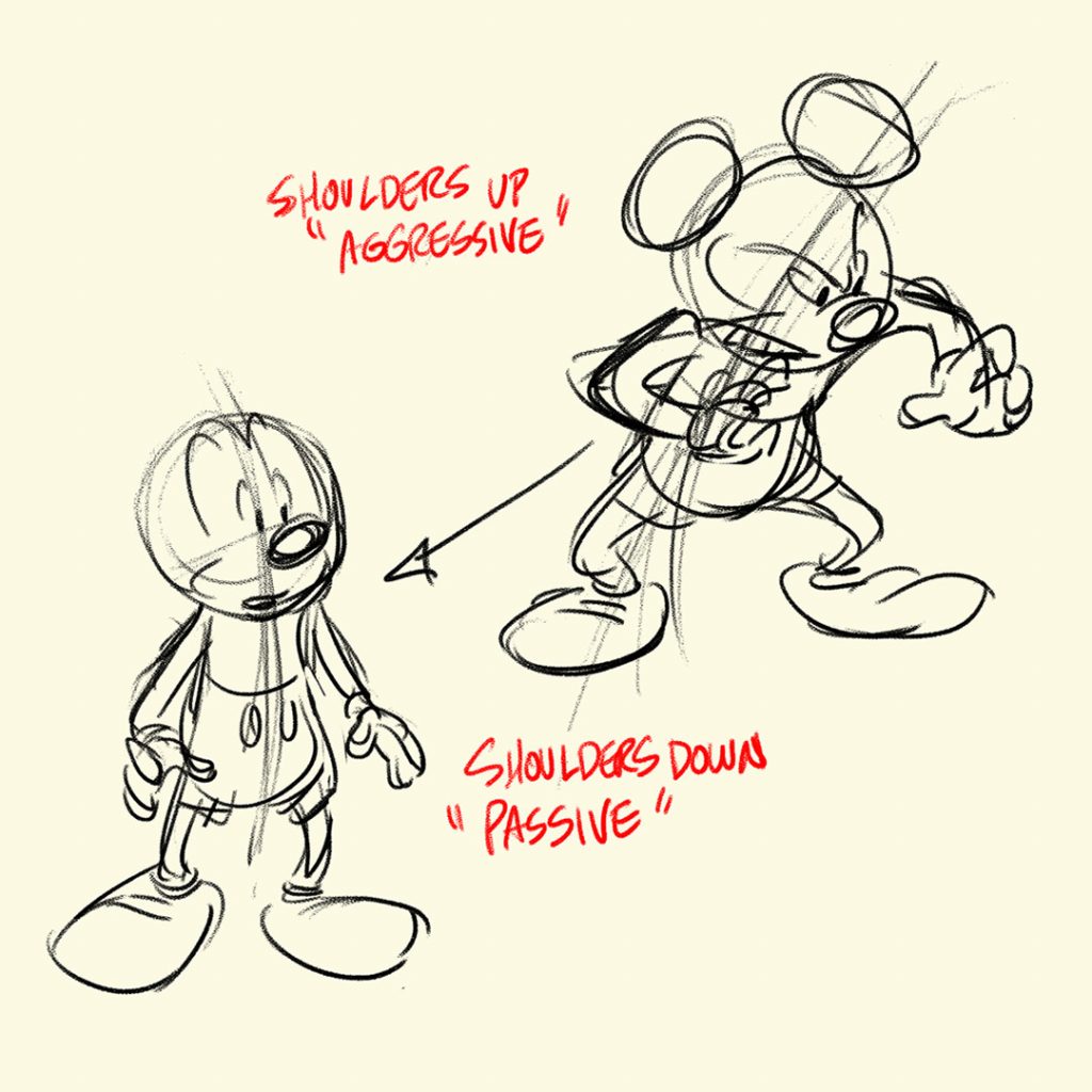 Dessiner des Garçons : Techniques, Astuces et Inspirations