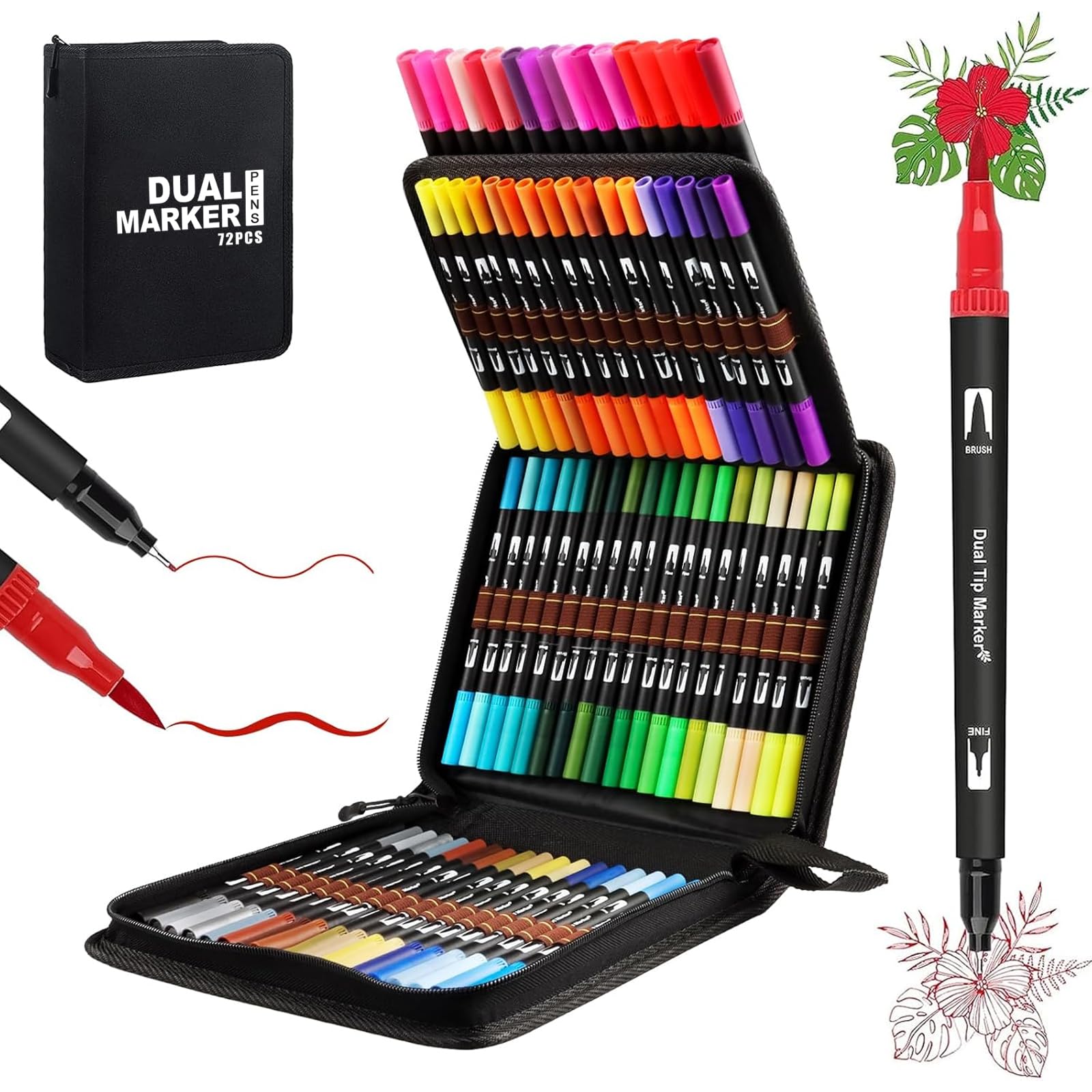 Feutres de coloriage : guide complet pour des créations ...